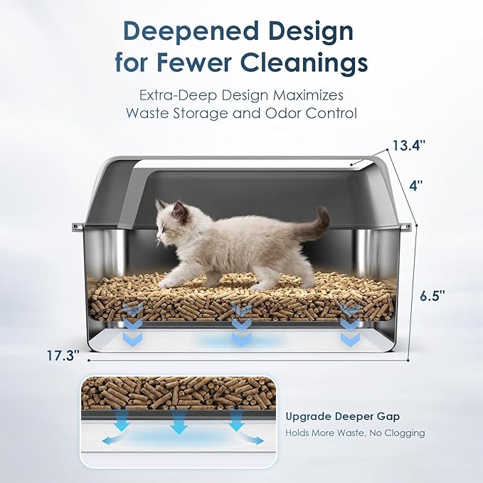 2PK Stainless Steel Litter Box - Image 5