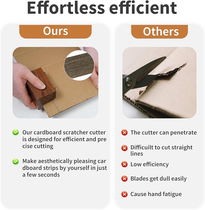 Cardboard Cutter for Cat Scratchers, Wooden cat Cardboard Cutter，Box Cutter for - Image 3