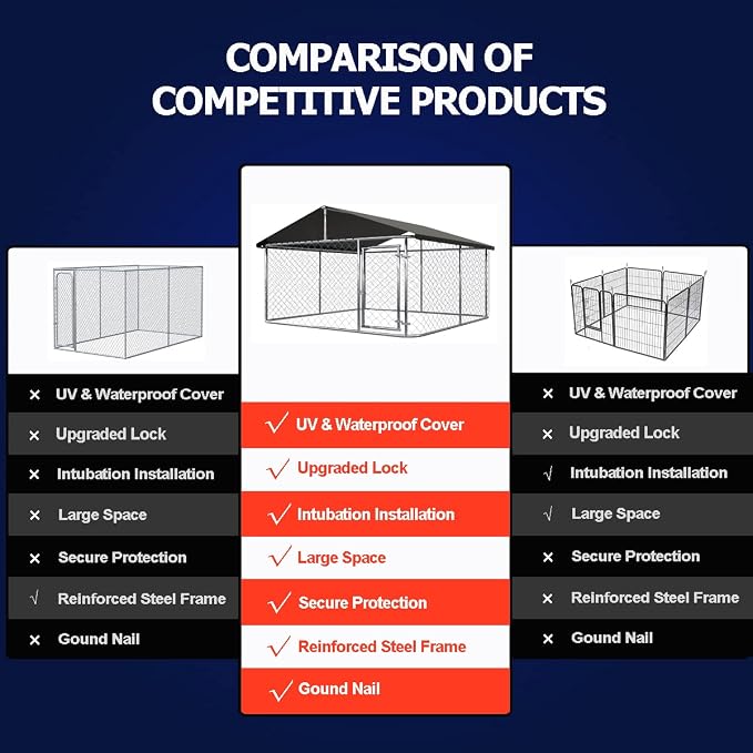 78"x 78" Outdoor Dog Enclosure Heavy Duty Dog Kennel House Mesh Dog Big Cage - Image 5
