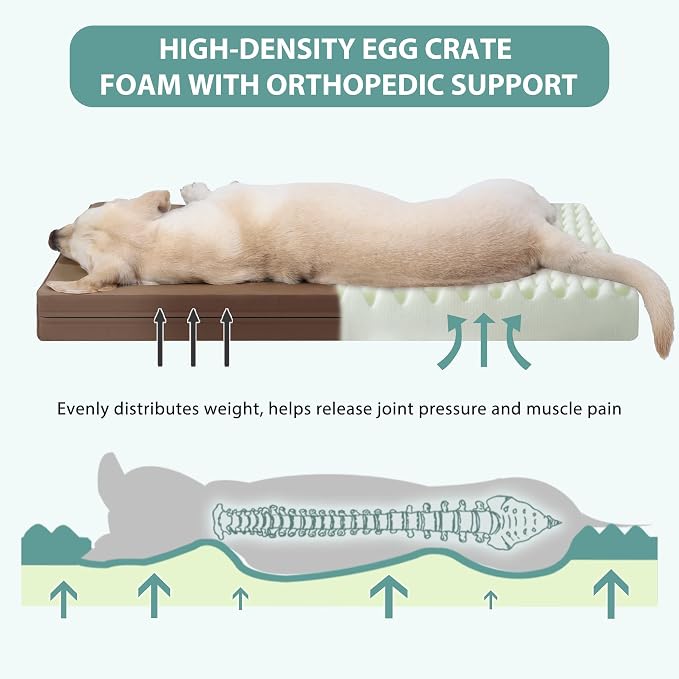 Waterproof XL Dog Beds Large Sized Dog, Orthopedic Washable Crate Pad 42 inch - Image 3