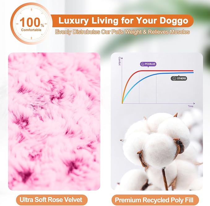 POCBLUE Extra Large Dog Bed, Washable XXL Plush Pet Mat - Image 3