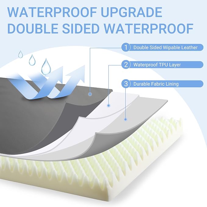 Vonabem Waterproof XXL Dog Beds Large Sized Dog, Outdoor Orthopedic Crate Pad - Image 5