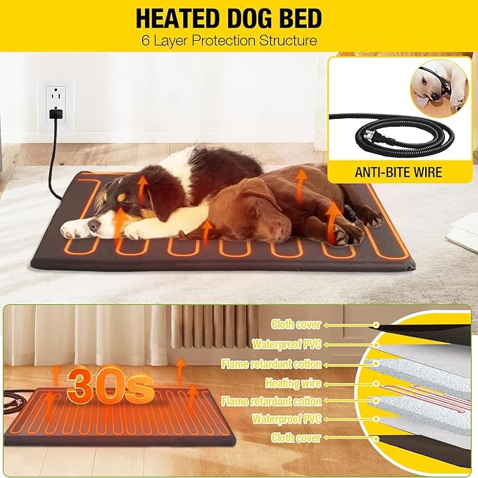 Aivituvin Heated Outdoor Dog House - Image 2