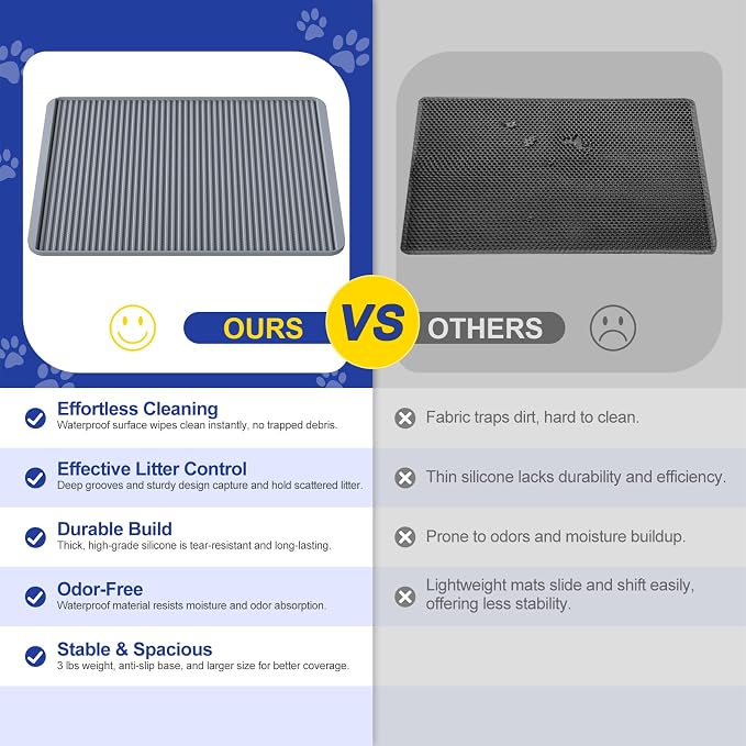 Silicone Cat Litter Mat - Image 3