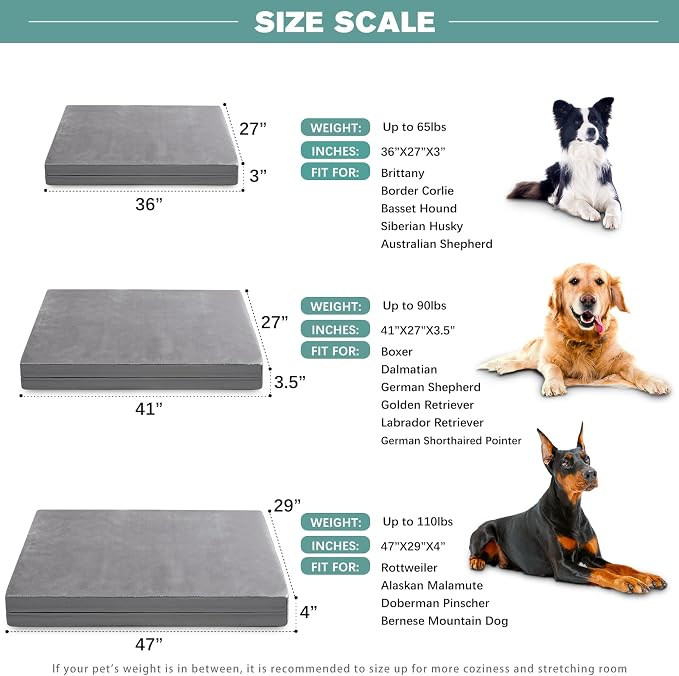 Waterproof XXL Dog Beds Large Sized Dog, Outdoor Orthopedic Washable Crate Pad - Image 7