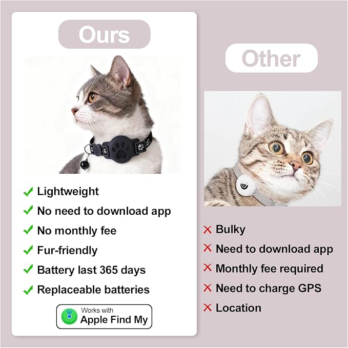 GPS Cat Collar with Bluetooth Tracker Holder - Image 5