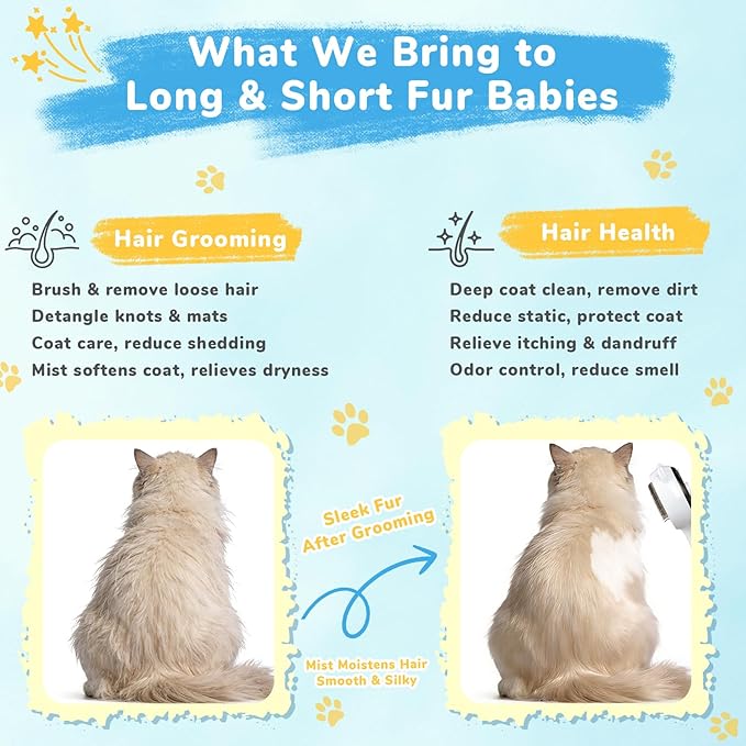 10in1 Pet Mist Spray Brush for Cat & Dog, Hair Health & Grooming Set - Image 2