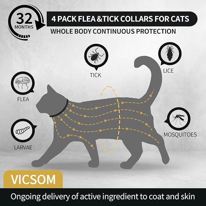 VICSOM 4 Pack Flea and Tick Collar - Image 2
