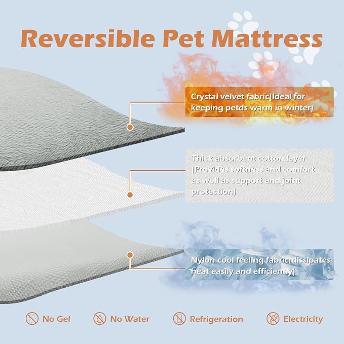 EXPAWLORER Reversible Dog Bed Mat Large 47”x28” Pet Cooling & Plush Fleece Side - Image 3