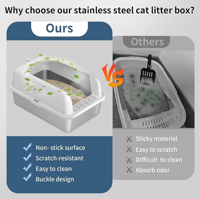 Prodigen Extra Large Stainless Steel Cat Litter Box - Image 8