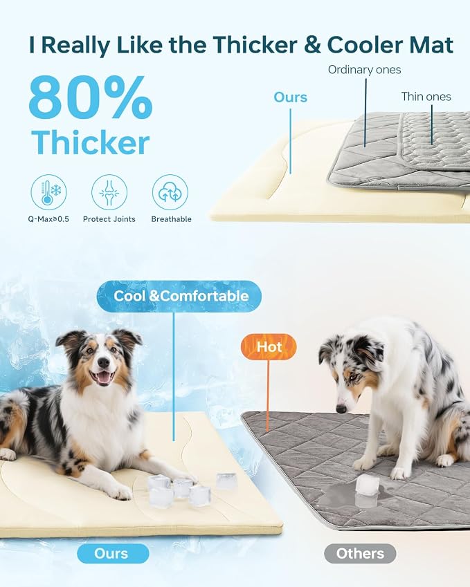 Dog Cooling Mat, Arc-Chill Cool Pad - Image 3