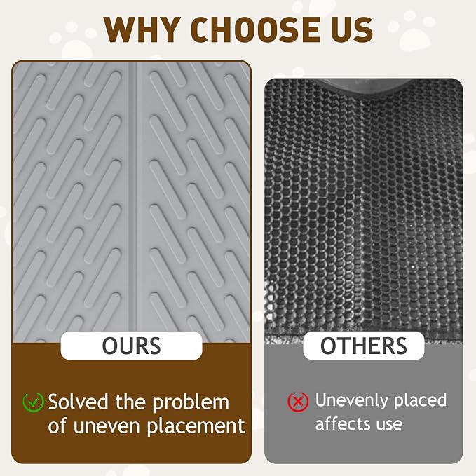 Cat Litter Mat with Grooves & Raised Edge, Urineproof/Waterproof, Litter - Image 7