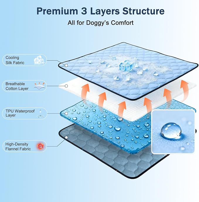 SZEE Raised Dog Bed with Detachable 2-Sided Cooling/Warming Waterproof Mat - Image 3