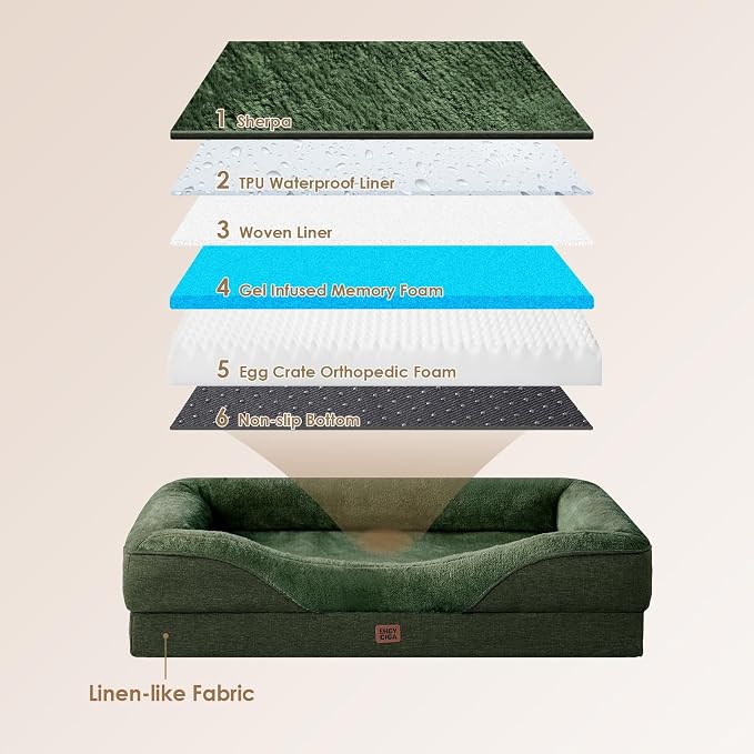 EHEYCIGA Orthopedic XL Dog Bed for Large Sized Dog, Waterproof Liner & Washable - Image 5
