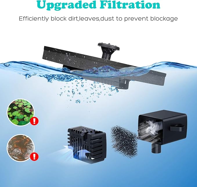 Mademax Solar Bird Bath Fountains Pump, Upgrade 1.4W Solar Fountain - Image 5