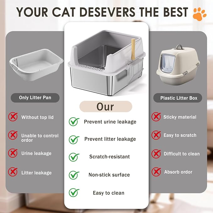 Stainless Steel Litter Box - Image 9