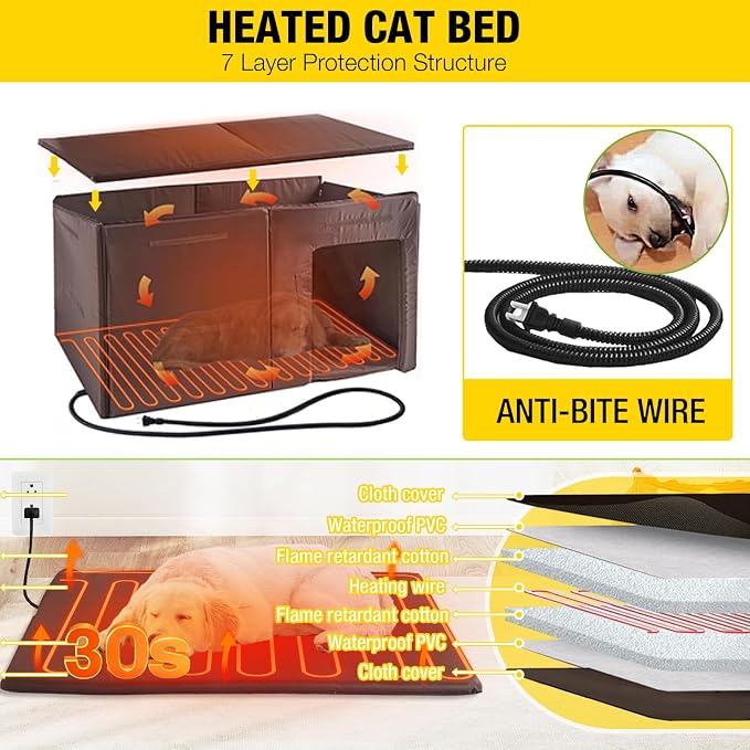 Heated Dog House with Electric Heating Pad Extra Large 59.1" Outdoor & Indoor - Image 3