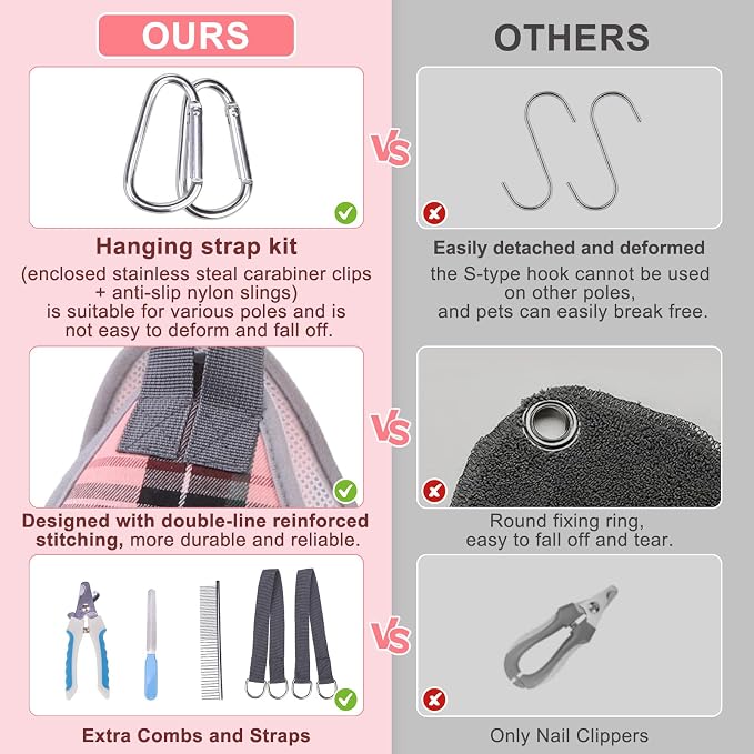 BEAUTYZOO Dog Grooming Hammock for Small Dogs Cat- Dog Sling for Nail - Image 4