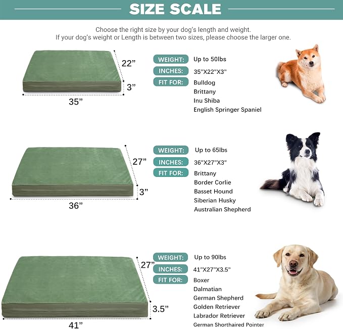 Outdoor Dog Beds Waterproof Washable, XXL Crate Pad 48 inch Extra Large Sized - Image 8