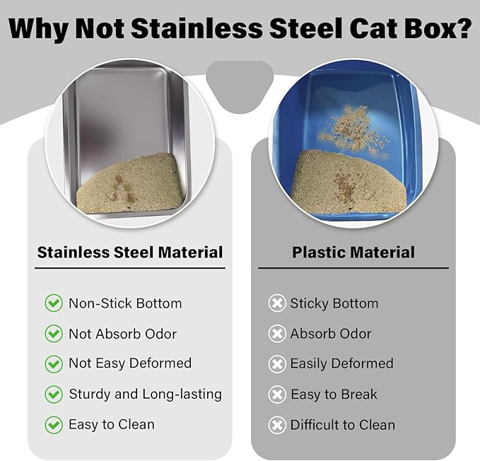 Stainless Steel Cat Litter Box, Non Stick No Smell Litterbox - Image 3
