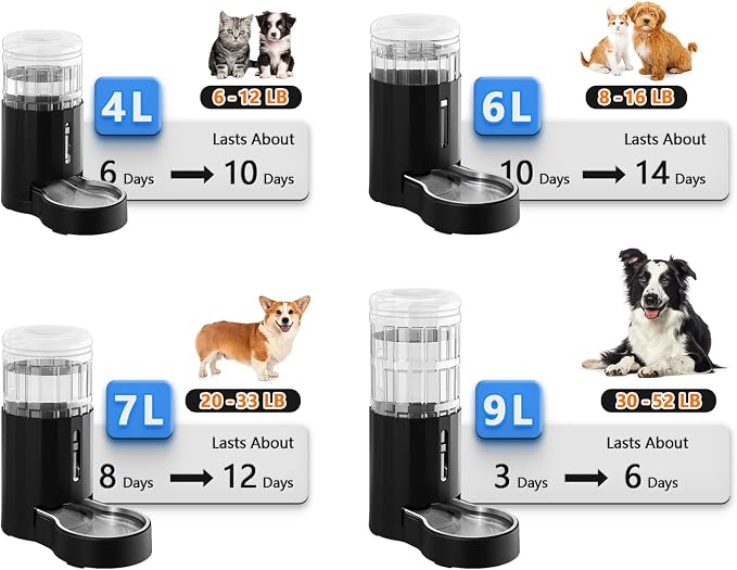 CZPET 2.5 Gallon Dog Water Bowl Dispenser, Automatic Dog and Cat Water Dispenser - Image 7