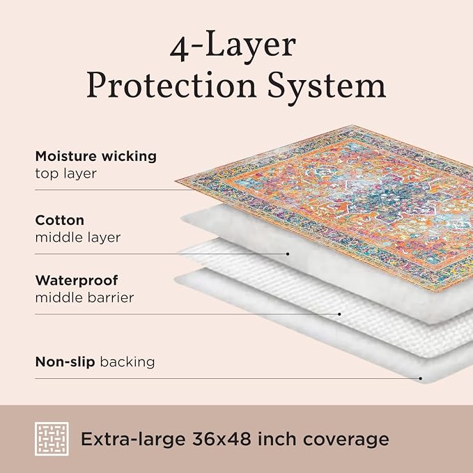 Lovewag Cat Litter Mat 2 Pack - Image 9