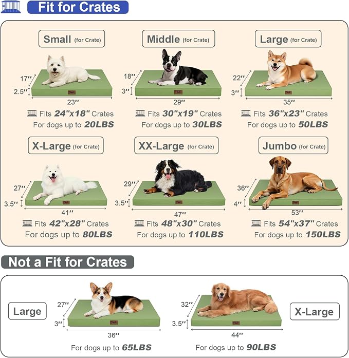 Outdoor Large Washable Dog Bed, Orthopedic Egg Crate Foam Dog Crate Mat - Image 2
