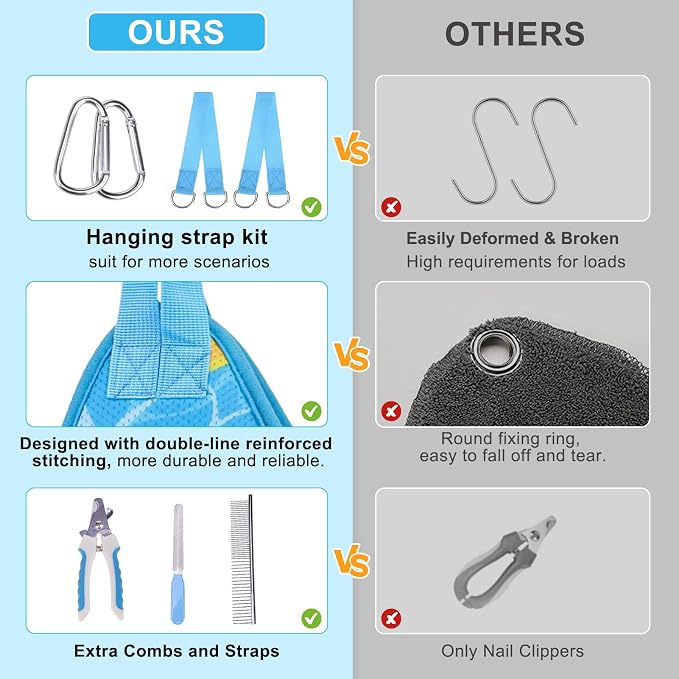 BEAUTYZOO Dog Grooming Hammock for Small Dogs Cat- Dog Sling for Nail - Image 5