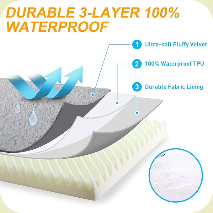 KSIIA Orthopedic Dog Bed Waterproof Dog beds - Image 5