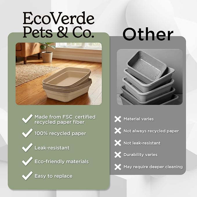 EcoVerde Pets & Co. Disposable Cat Litter Boxes 4-Pack, Large 18.1” x 13.2” x - Image 6