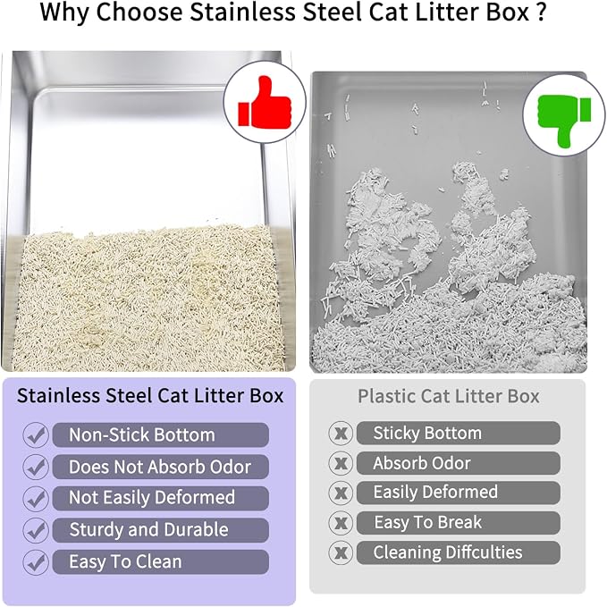 RIZZARI Large Cat Litter Box: Pink Heavy-Duty 304 Stainless Steel Open Pan - Image 6