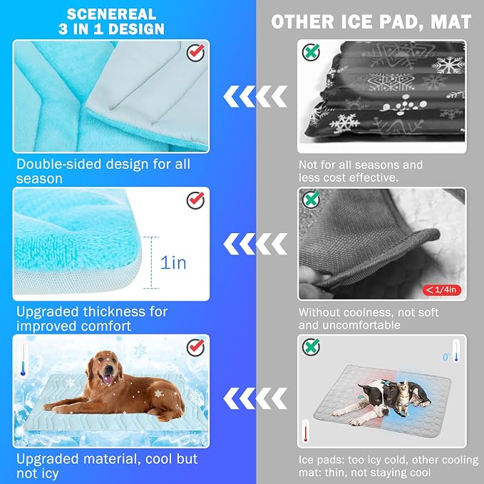 SCENEREAL Dog Cooling Mat for Crate, Thicken Self-Cooling Dog Pad Reversible - Image 4