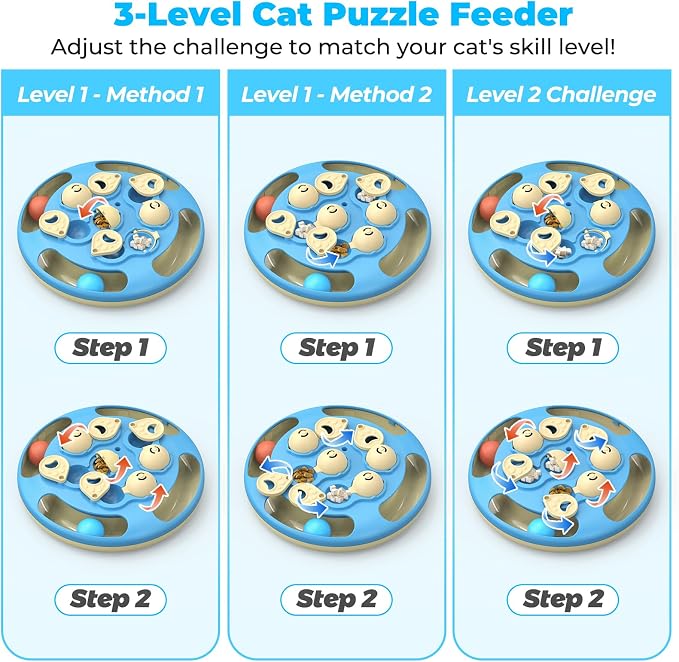 Cat Puzzle Toys Games Level 3 in 1 - Image 4