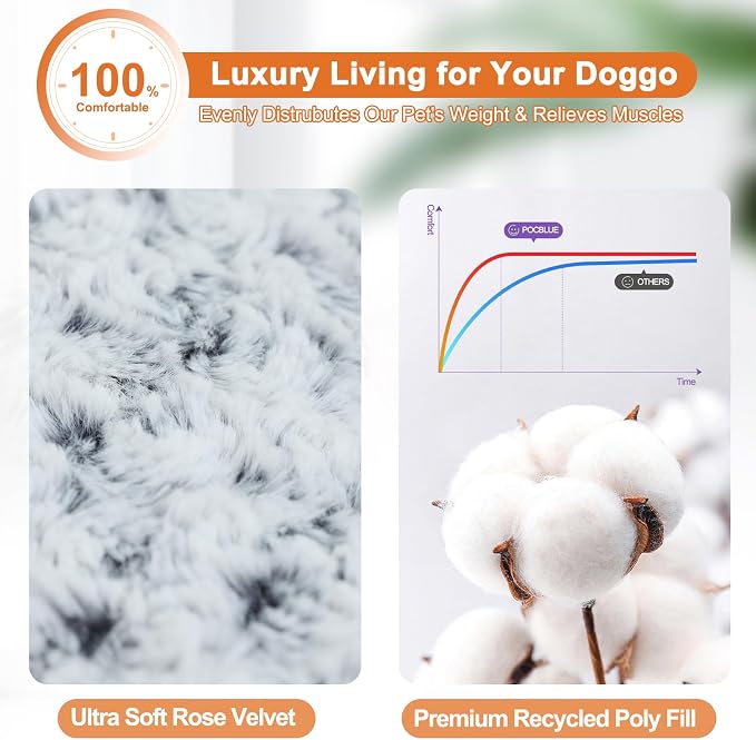 POCBLUE Deluxe Washable XXL Dog Bed - Image 3