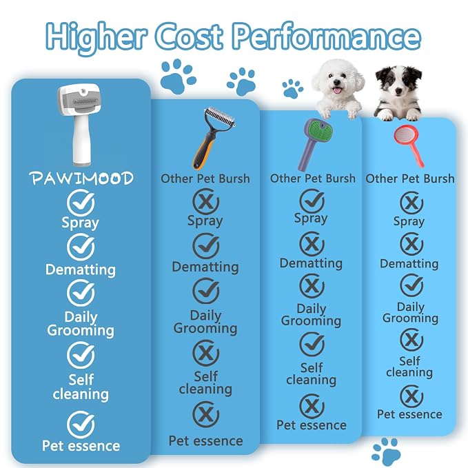 Pet Steam Brush for Dogs & Cats – Self Cleaning, 3 in 1 Hair Removal Comb Steam - Image 6