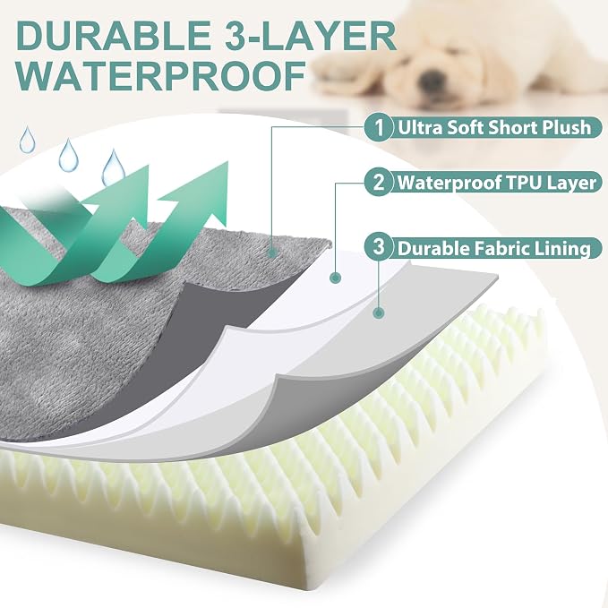 Waterproof XL Dog Beds Large Sized Dog, Outdoor Orthopedic Washable Crate Pad - Image 3