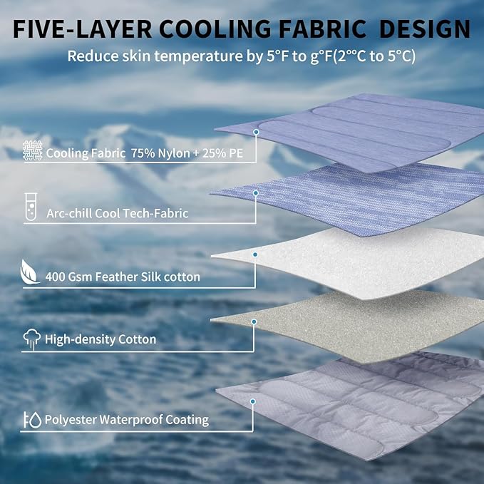 MARUNDA Dog Cooling Mat, Q-MAX>0.45 Premium Self-Cooling Pad - Image 4