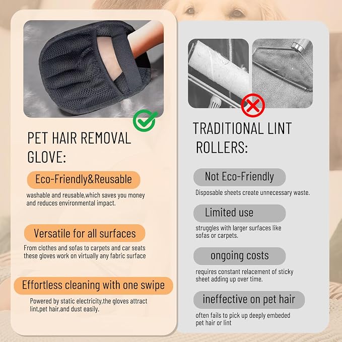 Pet Hair Removal Glove for Cats & Dogs, Upgraded Five-Finger Electrostatic Pet - Image 5