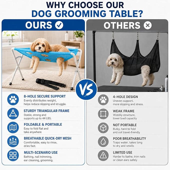 Pet Dog Bath Hammock, Cat Shower Grooming Table Hammock with Foldable Stand - Image 5