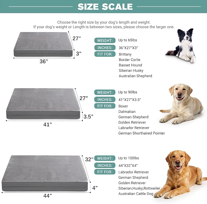 Waterproof XL Dog Beds Large Sized Dog, Outdoor Orthopedic Washable Crate Pad - Image 7