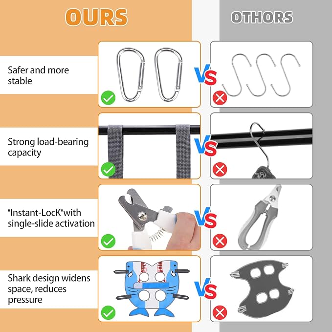 Dog Grooming Hammock for Small Dogs Cats, Cute Shark Design Dog Hanging Harness - Image 7