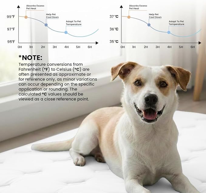 Pet Cooling Mat, Soft Breathable, Portable & Durable Pet Mat - Image 6