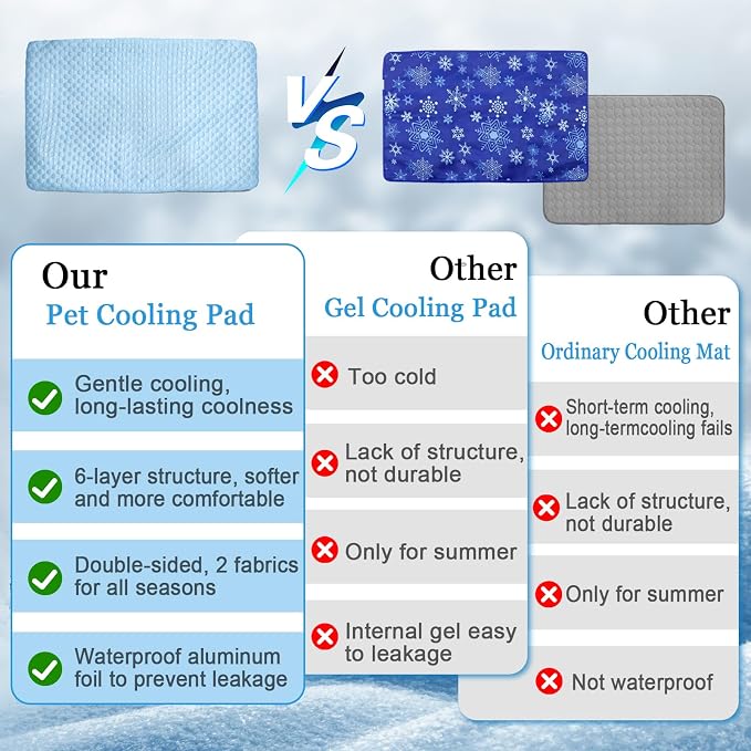 Self Warming Cat Bed Mat for Indoor Cat & Small Dogs, Reflects Body Heat Pet - Image 9