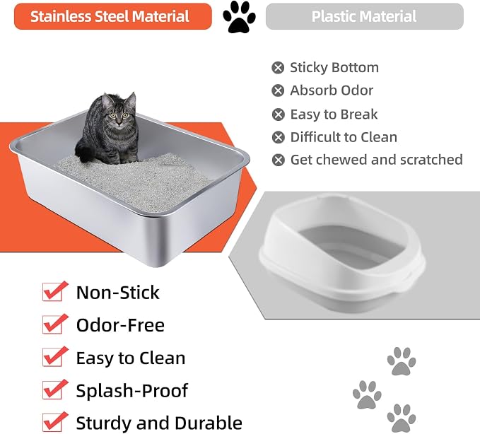 Stainless Steel Cat Litter Box - Image 2