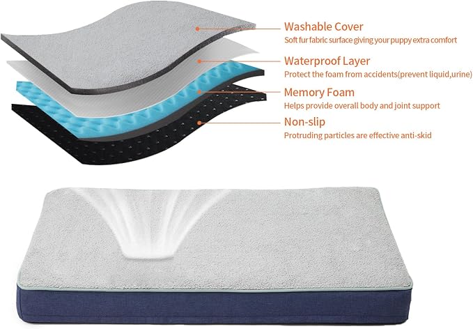 Medium Dog Bed - 29" Orthopedic Memory Foam Bed - Image 5
