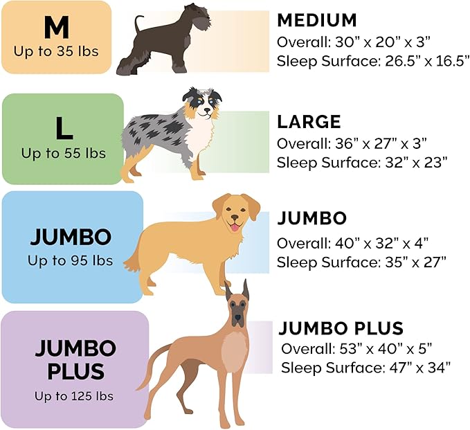 Furhaven Cooling Gel Dog Bed for Large Dogs w/ Removable Bolsters & Washable - Image 5