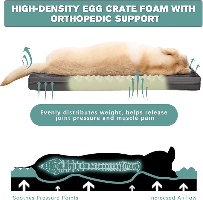 Waterproof XXL Dog Beds Large Sized Dogs, Orthopedic Washable Crate Pad 48 inch - Image 6