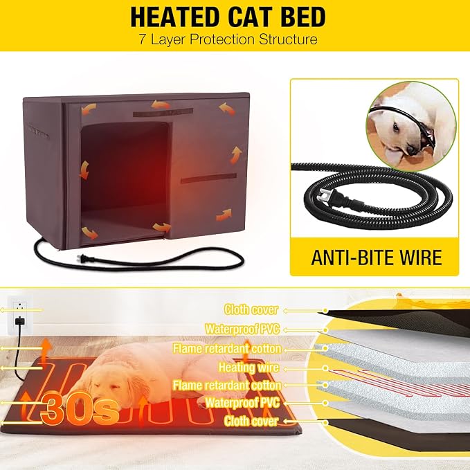 Aivituvin Dog House with Insulated Liner, Heated Outdoor Indoor Weatherproof - Image 3