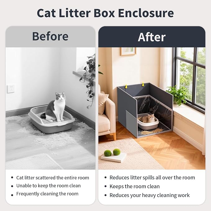 Aokeyee 2PCS Cat Litter Box Enclosure Splash Guard, All-in-One Large Waterproof - Image 7