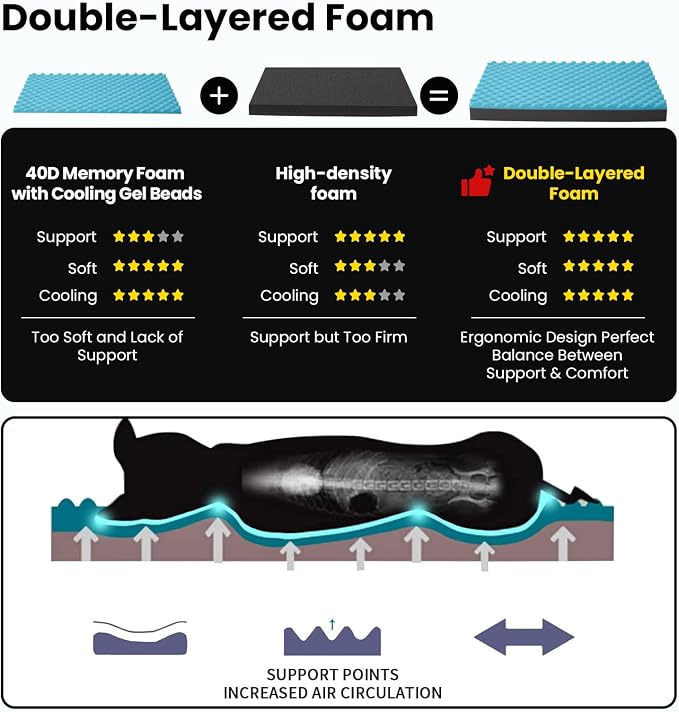 Cooling Dog Beds for Large Dogs, Orthopedic Memory Foam Dog Bed, Large Pet Beds - Image 3